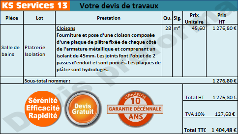 découvrez le coût d'installation d'une plaque de plâtre : prix moyen au m², facteurs influençant le tarif, conseils pour bien budgétiser vos travaux de rénovation ou d'aménagement intérieur.