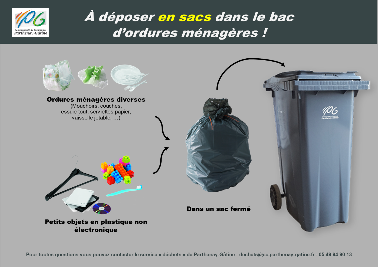 découvrez notre guide complet sur la gestion des déchets dans le 7e arrondissement de paris : conseils pour le tri, demande de devis et solutions écologiques pour particuliers et professionnels.
