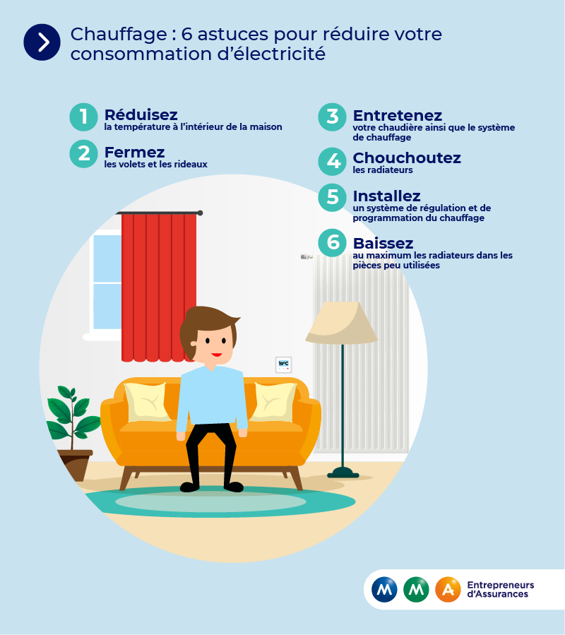 découvrez des astuces et conseils pratiques pour économiser de l'électricité, réduire vos factures et adopter des gestes écoresponsables au quotidien.
