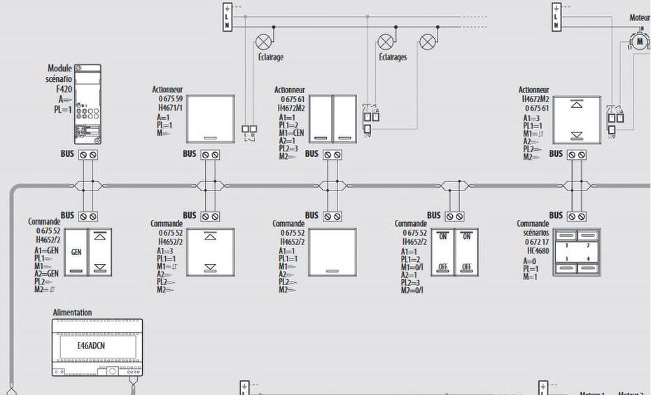 découvrez notre guide moderne de l'électricité maison : conseils pratiques, normes récentes, astuces d'installation et sécurité pour optimiser votre installation électrique à domicile.