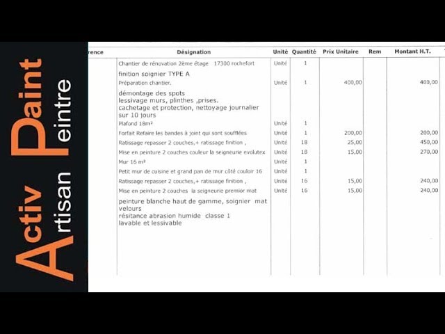 découvrez nos astuces pour réussir votre rénovation au meilleur prix : conseils pratiques, estimation du coût au m2, et idées pour optimiser votre budget travaux.