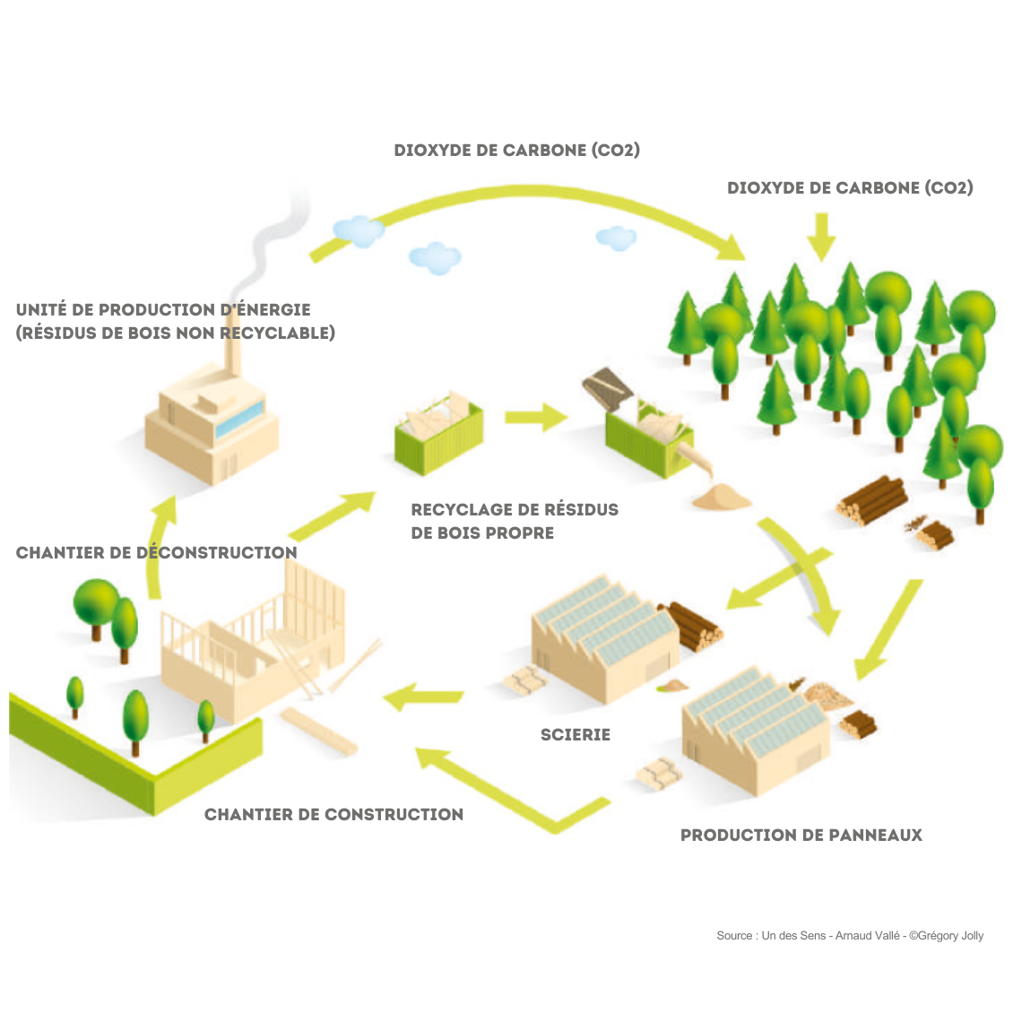 découvrez les principaux avantages de faire appel à une entreprise générale de rénovation : gestion complète de vos travaux, expertise professionnelle, suivi de chantier simplifié et garantie de qualité pour rénover sereinement votre bien immobilier.