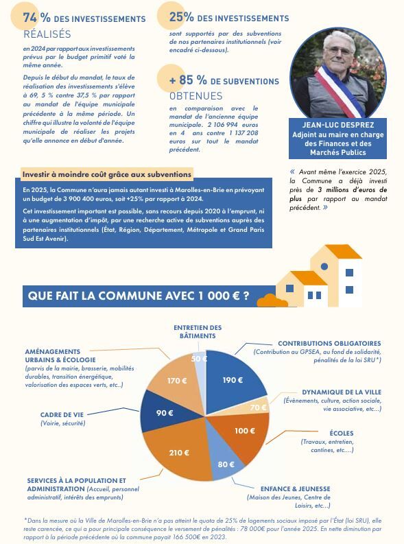 découvrez des conseils clés pour établir et gérer efficacement votre budget rénovation à chaville, afin de réussir vos projets en toute sérénité.