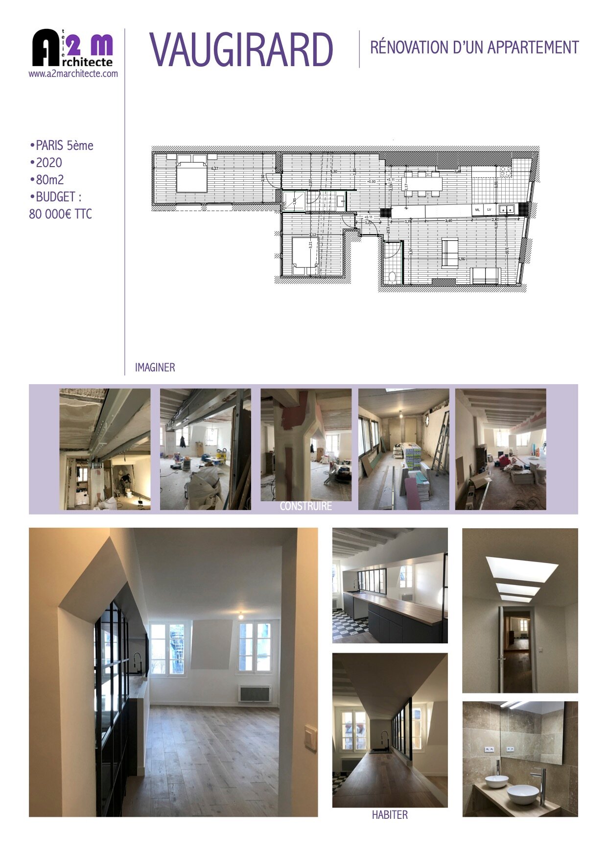 estimez facilement le budget de votre rénovation à paris : conseils, exemples de prix au m² et astuces pour optimiser vos travaux selon vos besoins et votre appartement.