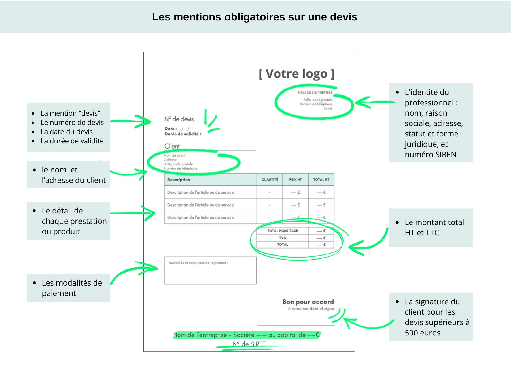 découvrez pourquoi le devis est essentiel pour vos projets de rénovation à châtillon, garantissant transparence, budget maîtrisé et qualité des travaux.