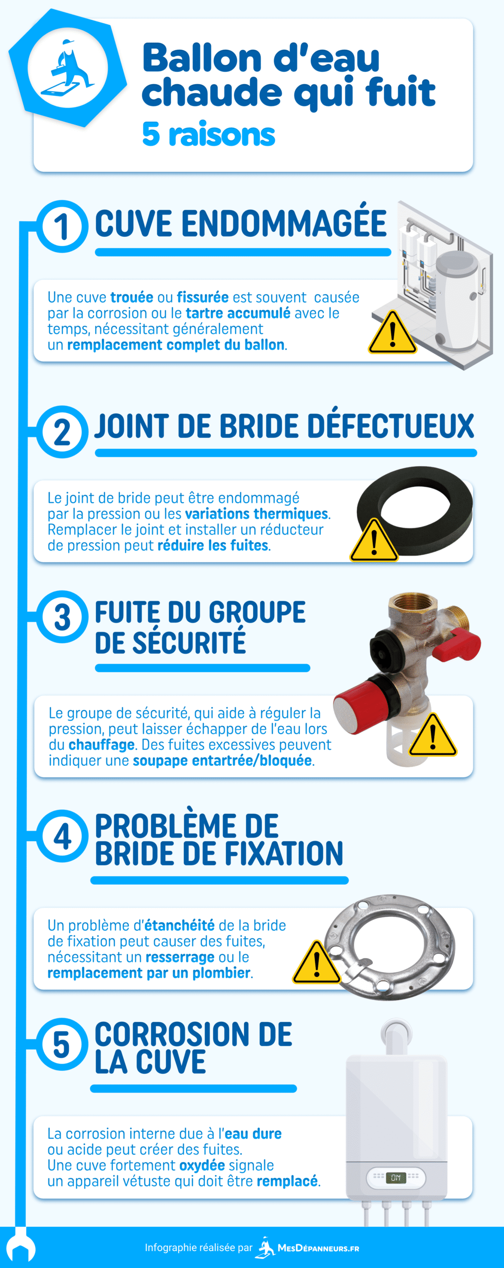 découvrez nos conseils pratiques pour installer un ballon d’eau chaude à clamart, et profitez d'une eau chaude fiable et économique chez vous.