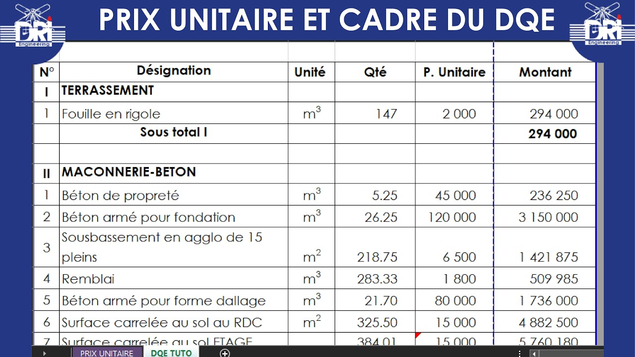 découvrez les coûts des matériaux de construction à puteaux : comparatif des prix, conseils pour économiser et sélection des meilleurs fournisseurs locaux.