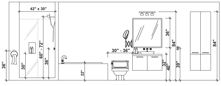 découvrez les dimensions réglementaires essentielles pour la rénovation de votre salle de bain afin d'assurer sécurité, confort et conformité aux normes en vigueur.