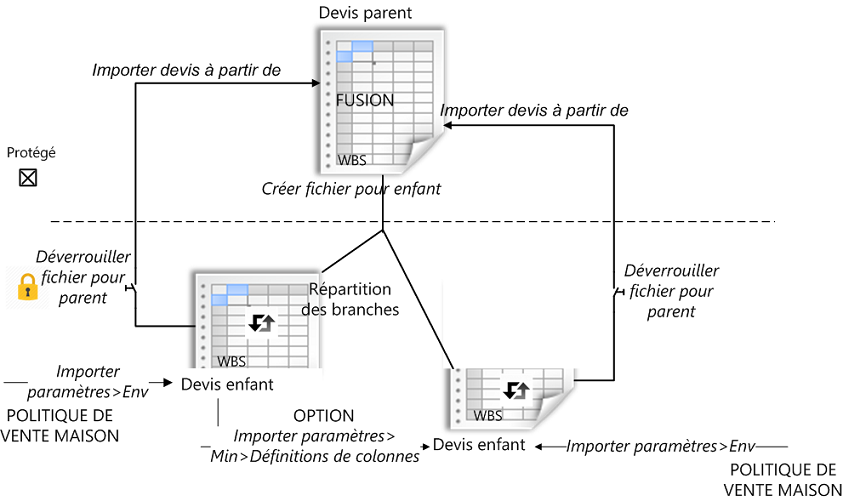 découvrez les étapes clés et nos conseils pratiques pour réussir votre estimation de devis à châtillon, afin d'obtenir un budget précis et adapté à vos projets.