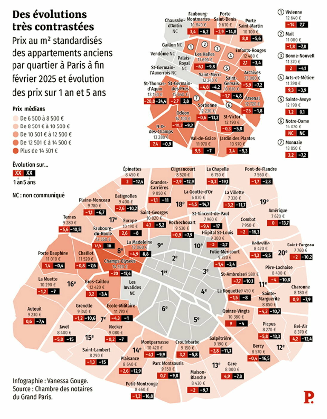 découvrez les tarifs au mètre carré pour la pose de placo dans le 14e arrondissement de paris en 2025. guide complet des prix et conseils pour vos travaux de rénovation.