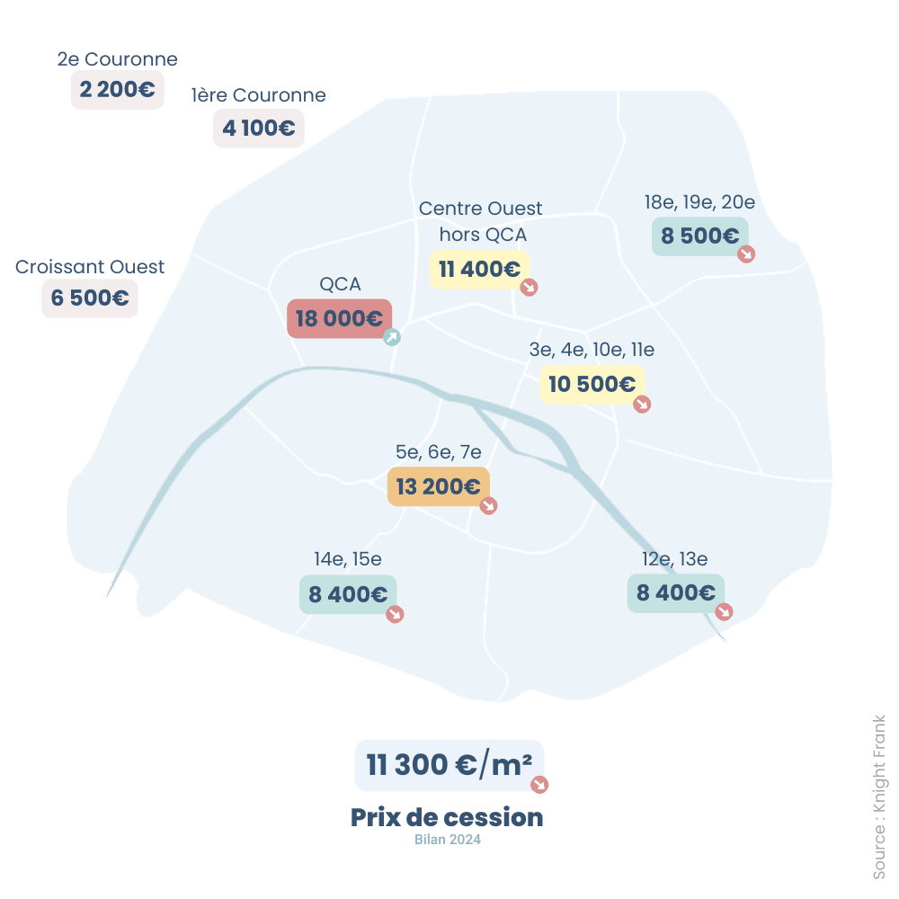 découvrez les prix au m² pour la pose de placo dans le 14e arrondissement de paris en 2025. obtenez des tarifs précis et conseils pour vos travaux de rénovation ou construction.