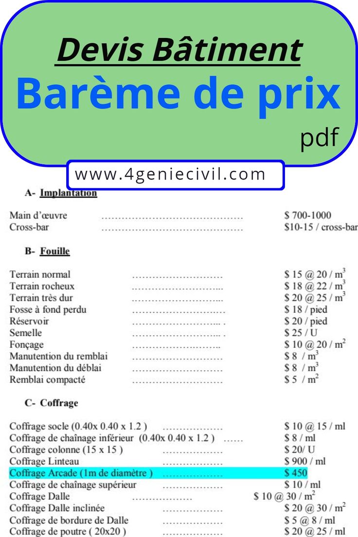 découvrez les prix moyens du terrassement au mètre carré pour estimer le coût de vos travaux de préparation de terrain. comparez les tarifs et trouvez les meilleures offres.