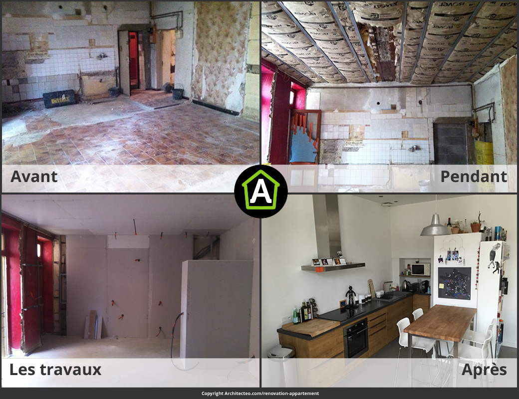 découvrez des idées inspirantes et des conseils pratiques pour rénover votre appartement avec style et efficacité. transformez votre intérieur en un espace moderne et confortable.