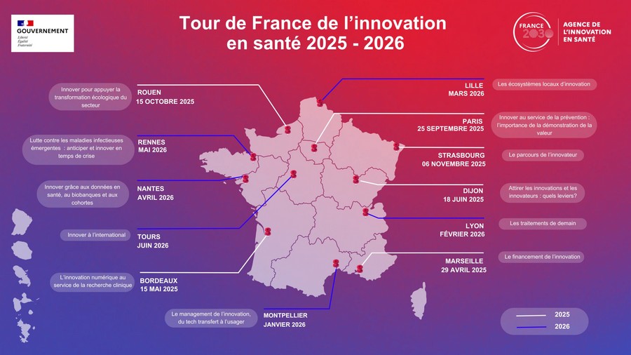 découvrez val-de-grâce, le nouveau centre d'innovation en santé à paris, dédié à la recherche, au développement et aux technologies médicales avancées pour améliorer les soins.