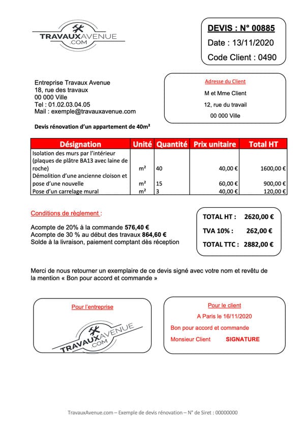 découvrez le coût moyen de la rénovation d'un appartement au mètre carré pour mieux planifier votre budget et vos travaux.
