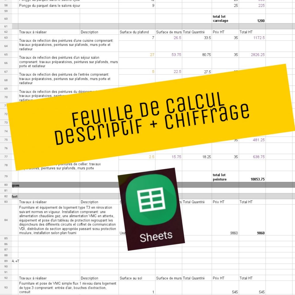 découvrez nos conseils pratiques et estimations pour gérer efficacement le budget de rénovation de votre appartement et réussir vos travaux en toute sérénité.